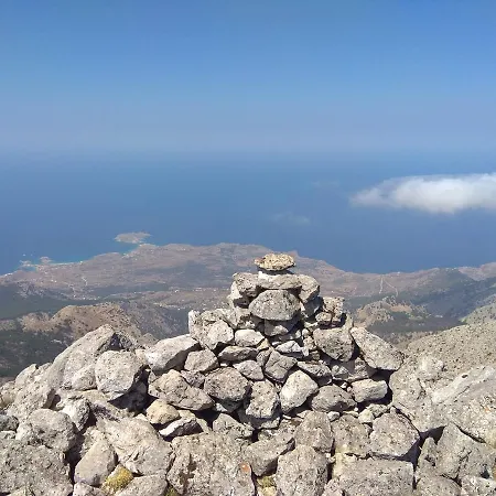 Country * Karpathos Town (Pigadia)